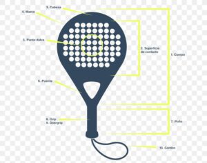 Paddle Racket